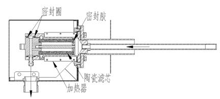 烟气采样器结构图