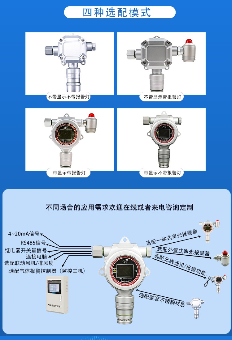 固定式丙酮C3H6O气体检测仪ERUN-PG51MDK