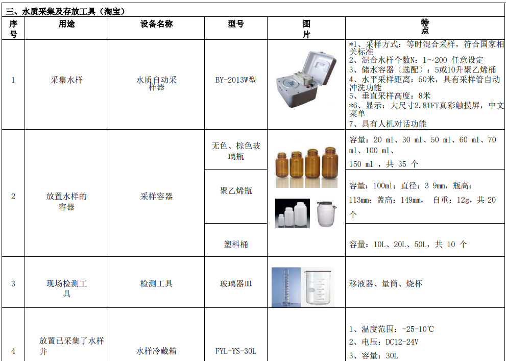 新建自来水厂化验室42项水质检测项目仪器方案水质采集及存放工具