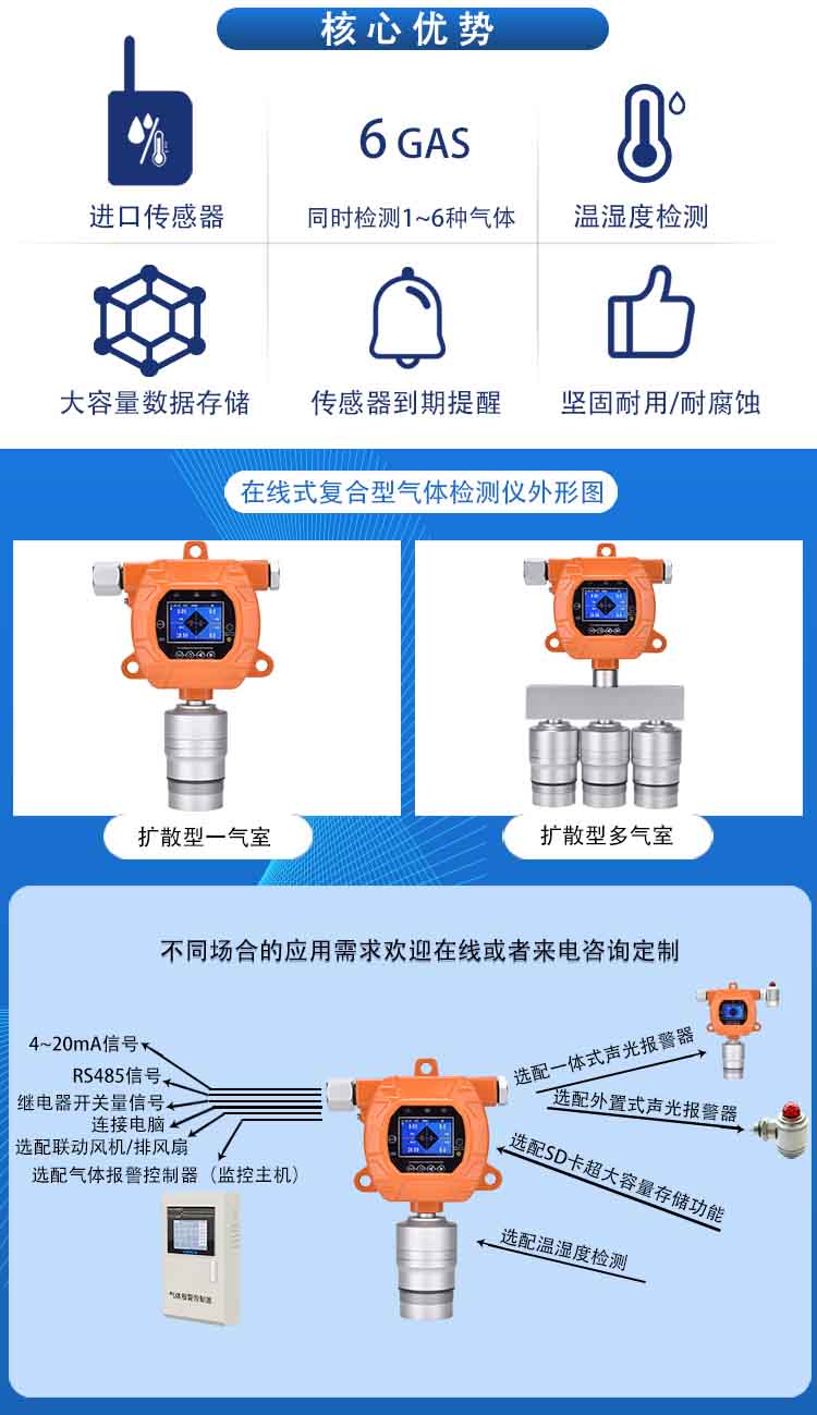 固定式碳酰氟泄漏检测报警仪