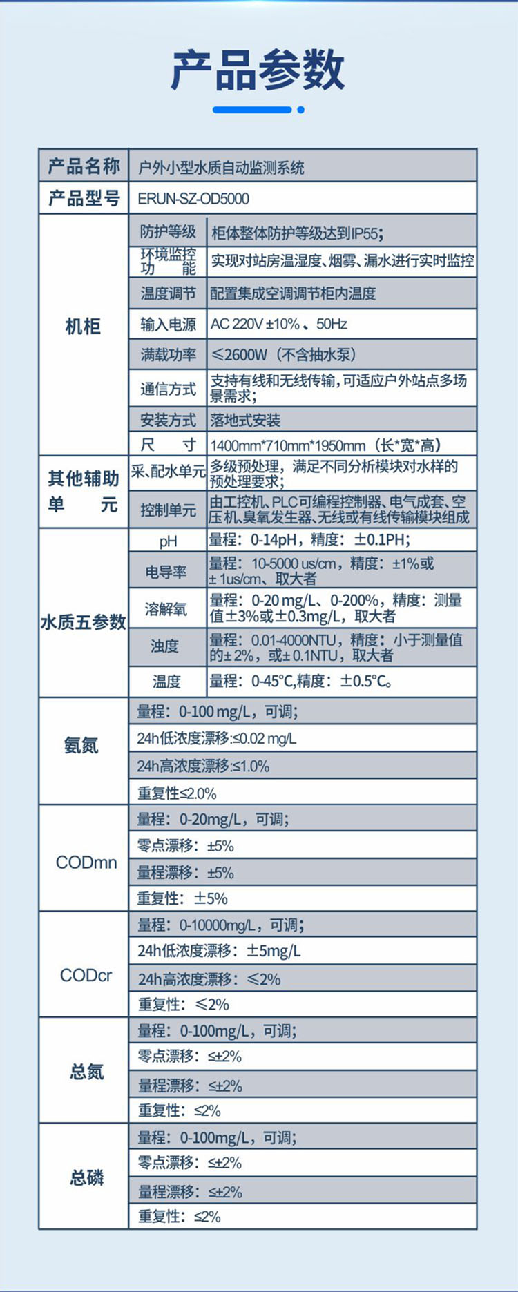 小型水质监测设备