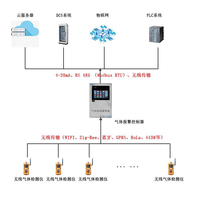 990900藏宝阁