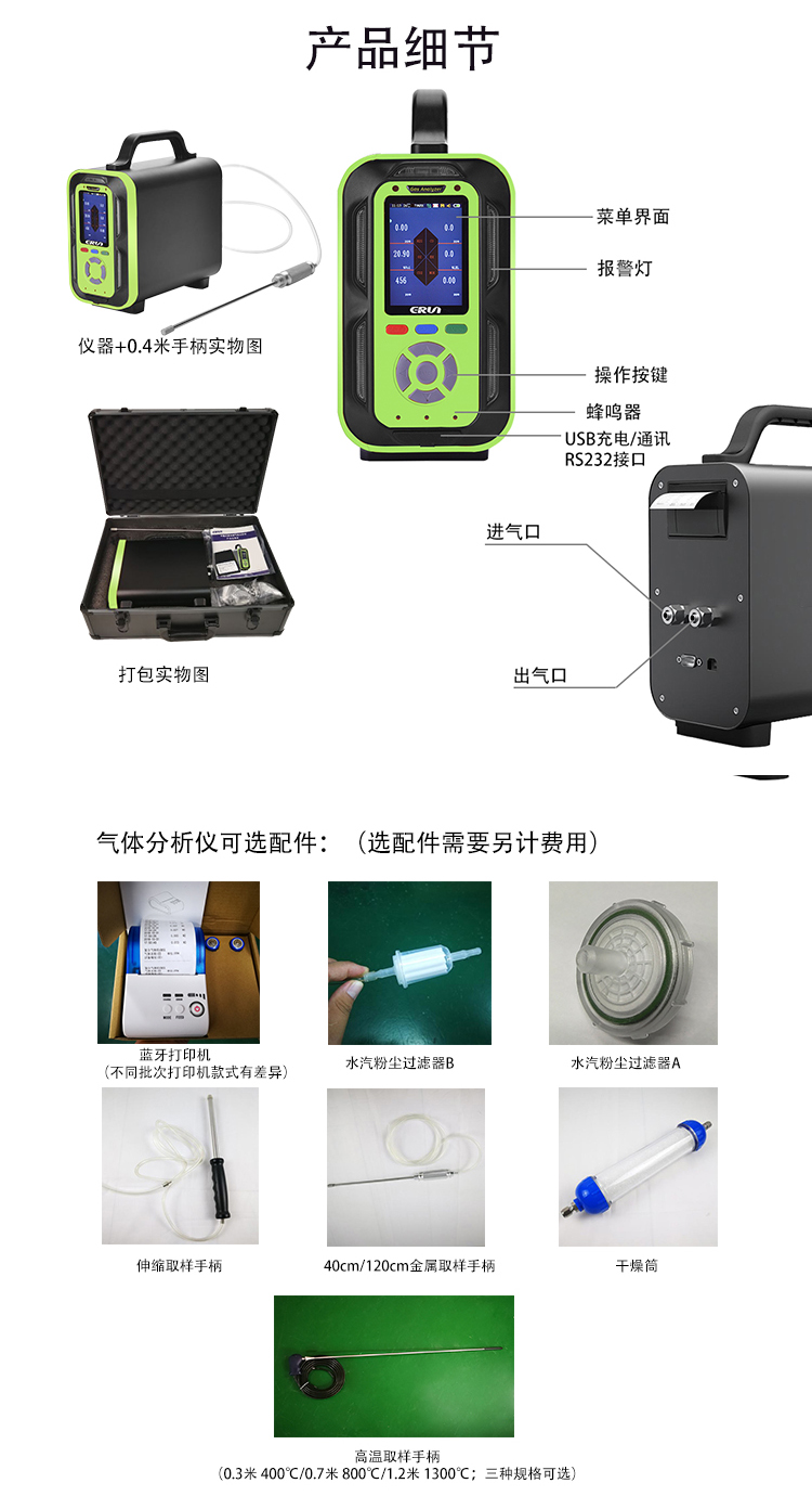 CO2吸收与解析实验气体分析仪