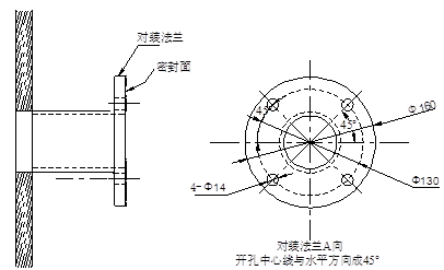 氨逃逸在线监测设备法兰安装图